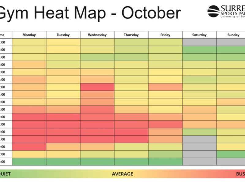 October Gym heat map